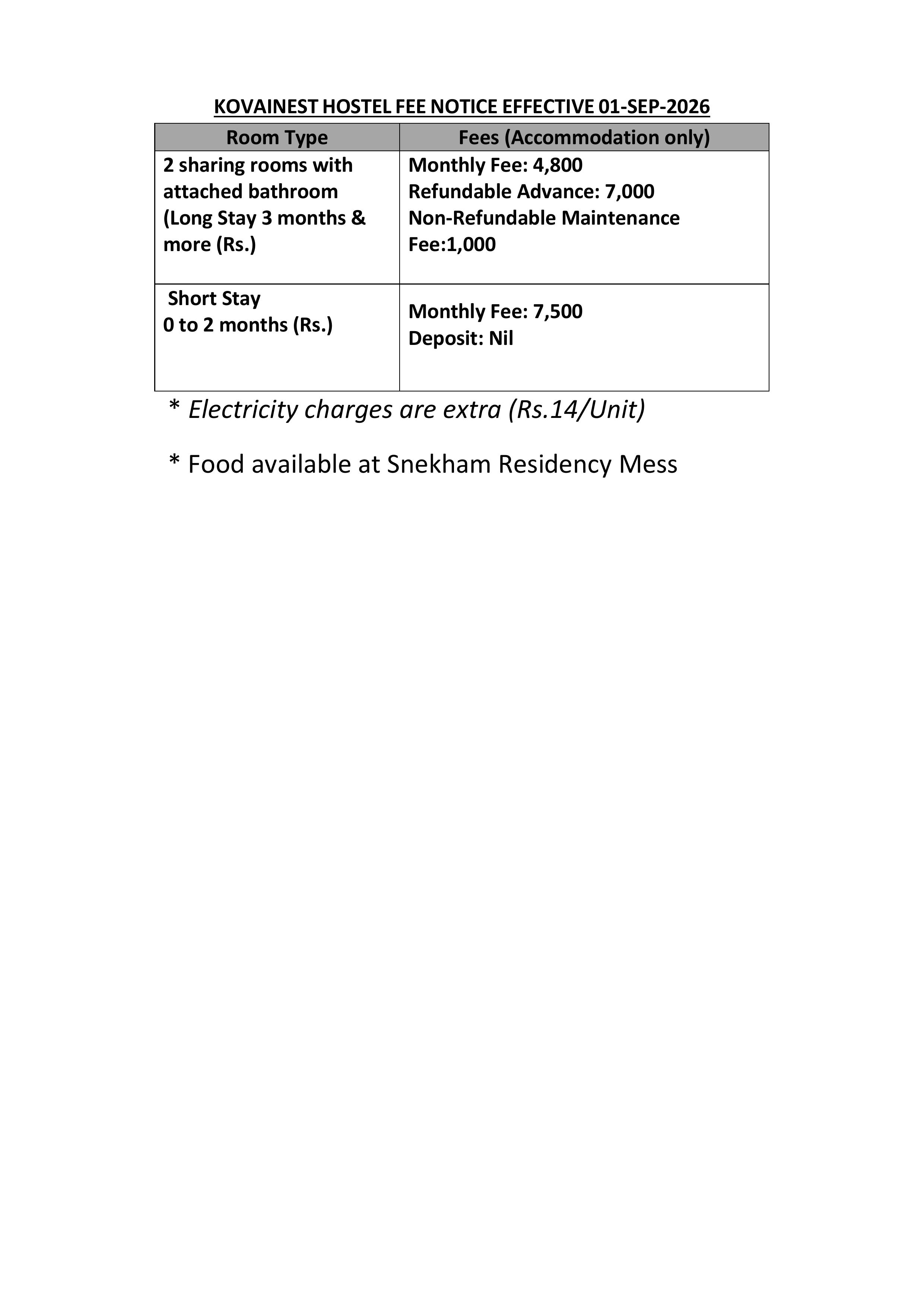 Kovai Nest Fee Structure 